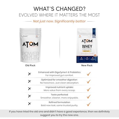 Image of AS-IT-IS ATOM Whey Protein 1kg | 27g protein | Isolate & Concentrate | Mango Fusion | USA Labdoor Certified | With Digestive Enzymes for better absorption