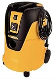 Mirka Industrie-Staubsauger 1025 L PC Nass- und Trockensauger Staubklasse L 230V 25l 1000W - Solo, ohne Schlauch