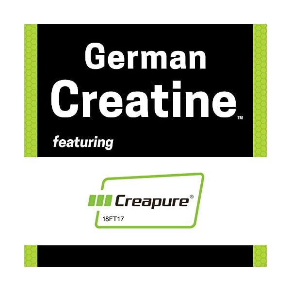 Fitness Labs Creatine Pump with LCitrulline, LArginine, and Creapure