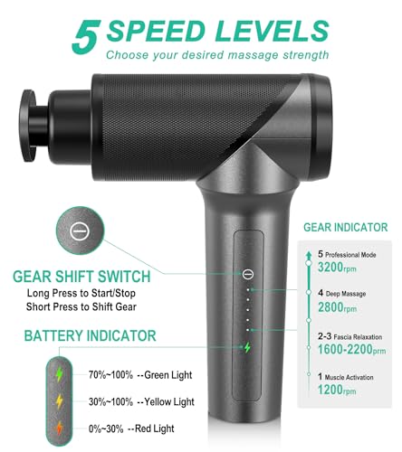 Image of Medcursor Womikol Massage Gun Deep Tissue Percussion Muscle Mini Massager For Pain Relief, Handheld Electric Body Massager Sports Portable Super Quiet Brushless Motor, Grey