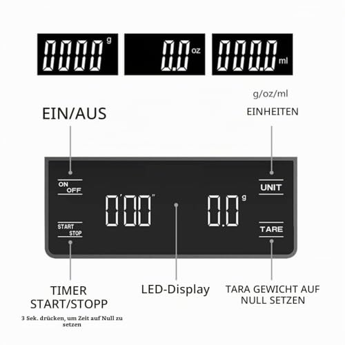 Foto von 3T6B Kaffeewaage mit Timer, 3kg/0.1g Kaffeewaage Elektronische Küchenwaage, Digitale Kaffee Skala mit LED-Anzeige, Multifunktionale Espressowaage, Lebensmittelwaage (Enthält 3 Batterien)