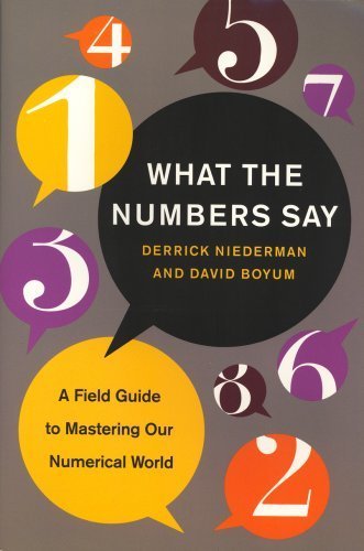What the Numbers Say: A Field Guide Mastering O... 096549263X Book Cover