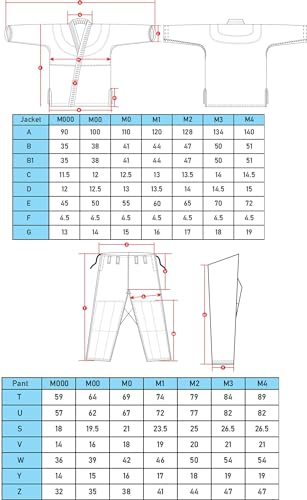 Kimono BJJ Gi Pearl-Weave 350g bleu indéchirable M4