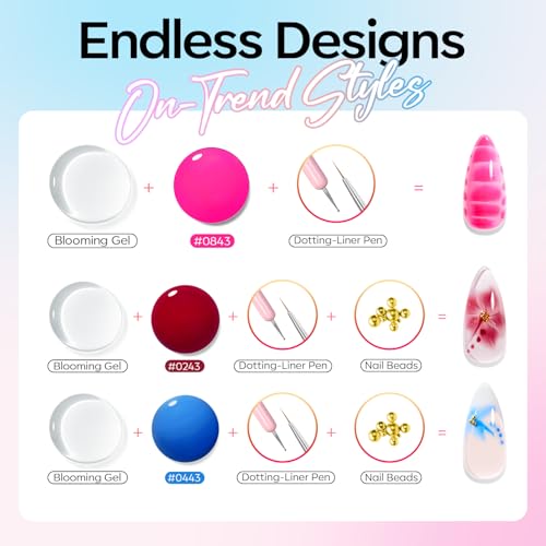 Image of Modelones Gel Nail Polish Set -6 Colors 2026 Summer Hot Pink Blue Milky White Clear Blooming Gel Polish Burgundy Nude French Jelly Nail Gel Polish DIY Gift with Golden Beads & Nail Dotting-Liner Brush