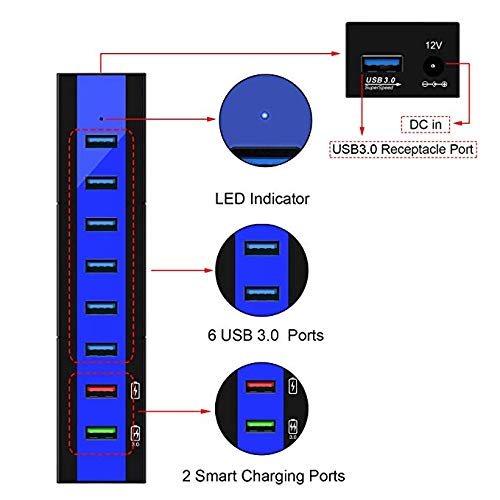Usb 3.0 Hub K&Zz Powered Usb 3.0 Hub With 6 Data Ports & 2 Charging Ports, Usb Port Expander High Speed Usb Splitter For Laptop, Pc, Mobile Hdd, Usb Flash Drive, Blue #TOP4