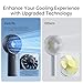 JISULIFE Handheld Portable Fan, Stronger and Longer-Lasting: 5 Speed, 5000mAh Battery, 12-Blade Turbo For Powerful Wider Wind, LED Display, Rechargeable Personal Fan for Travel Concerts Makeup-Black