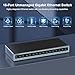 【Upgrade】 SODOLA 16 Port Gigabit Ethernet Switch,Plug & Play, Shielded Ports, Metal Housing, Fanless Design Unmanaged Network Switch