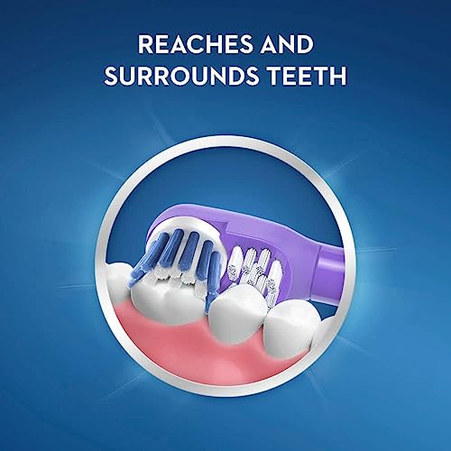 Image of Oral-B Kids Battery Power Electric Toothbrush Featuring Disney's Frozen for Children and Toddlers Age 3+, Soft (Characters May Vary) (Pack of 2)