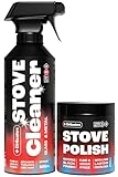 Dirtbusters Stove Polish & Stove Cleaner for Wood & Log Burners & Fireplace Grates, Clean & Restore to Black (250ml & 750ml)