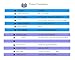 Industrial-Grade paperless Recorder with 4.3-inch Fully Isolated Temperature, Pressure, Flow, and Level Recording(16-Channel Isolation)