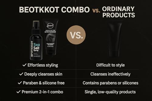 Image of Men's Daily Grooming Combo - Sea Salt Texturizing Hair Spray (100ml) + Activated Charcoal Face Wash (100ml) | Oil Control, Pollution Defense | No Paraben, No Silicone | For Oily Skin & Flat Hair