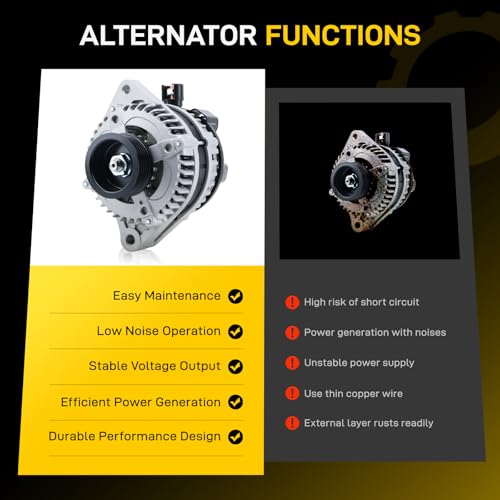 Image of New Alternator Fit for 05-07 Honda Odyssey 3.5L 05-08 Pilot 04-08 Acura TL