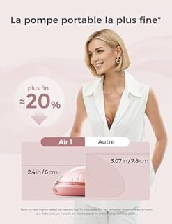 Momcozy Air 1 Tire-Lait Ultra-Fin, Tire-Lait Portable Mains Libres avec Étage de Chargement sans Fil & Contrôle par Application avec Mode Auto & Alerte de Remplissage, Dessus Transparent