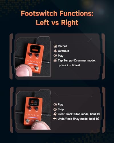 Image of FLAMMA FF03 Looper Pedal Drum Machine, Drum Looper Guitar Pedal with LED Indicators, 160 Min Recording, 121 Drum Grooves, 40 Loop Slots, Undo /Redo, Fade Out, Sync Mode, USB & Headphone Out
