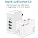 Fast Charge 3.0 USB Wall Charger (3A Max.) with Dual 5V/2.4A USB Ports (Total 4A), Portable 38W QC3.0 USB Charger Power Adapter with Foldable Plug for iPhone XS/Max/XR/X/8/7/6s/Plus, iPad Pro/Air