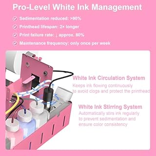 Haolic DTF Pink Printer XP600 for T-Shirt Printing 13-inch Transfer Printing Machine with White Ink Circulation Full Bundle for Small Business (Printer+A3 Oven+Roll Film+6x250ml Ink+Hot Melt Powder)