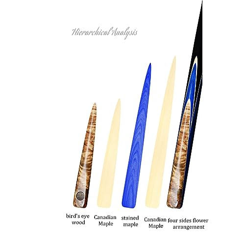 Taco de Snooker Profesional 145 cm Cuero 10mm miniatura 4
