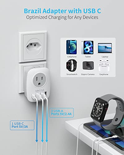 2 Pack Brazil Adapter Plug,VINTAR Type N Plug Adapter with 1 USB C,3 USB Ports and 2 American Outlets,6 in 1 Brazil Power Adapter for US to Brazil