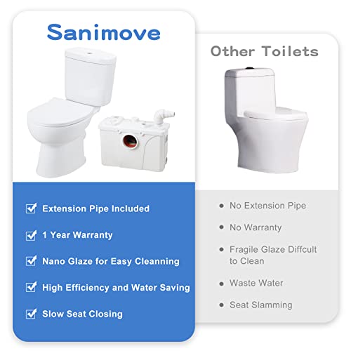 700 Watt Macerating Toilet, Dual Upflush Toilet With Macerator Pump For Basement Toilet, Two Piece Toilet With 4 Water Inlets, Toilet Bowl, Soft Closing Toilet Seat, Nano Glaze #TOP3