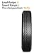 8-14.5 14PR Trailer Tires - Heavy Duty and Durable Tires for Safe Hauling - Load Range G and Speed Range J - Maximum Load Capacity of 3040LBS - Suitable for Flatbed, Livestock, and Utility Trailers