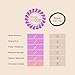 invisibobble Extra Hold Traceless Spiral Hair Ties - The Secret Purple - Strong Elastic Grip Coil Accessories for Women - No Kink, Non Soaking - Gentle for Girls Teens and Thick Hair