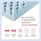 Best Price Mattress Matratzenauflage aus Memory-Schaum in Eierkiste, 10,2 cm, mit kühlendem Gel-Aufguss, CertiPUR-US-Zertifiziert, Queen Hellblau