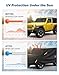 JOYTUTUS Car Cover Compatible with 2-Door Wrangler JK JL TJ YJ CJ7 1976-2026, Water-Resistant All Weather Windproof Dustproof Scratch Resistant Auto Cover