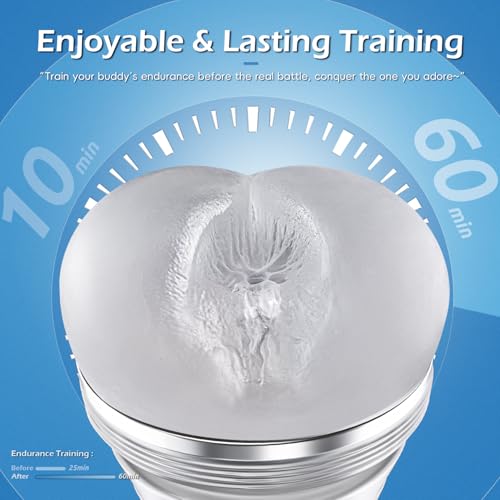Image of Anal Male Masturbator Realistic Pocket Pussy Vagina Butt Textured with 7.5in Depth Soft and Tighten Anus Fleshy Texture, Penis Training Masturbators Sex Machine Ass Toy for Men (Transparent)