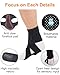 AFO Foot Drop Brace for Walking, Drop Foot Brace Adjustable Foot Support, Right