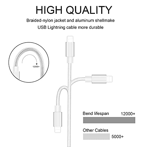 Iphone Charger [Apple Mfi Certified] 4Pack (10Ft/6Ft/6Ft/3Ft) Apple Phone Charger Iphone Lightning Cable Nylon Braided Compatible With Iphone 13 Pro/13/12/11 Pro/11/Xs Max/Xr/8/7/6S #TOP2