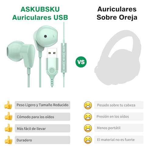 Auriculares PC para Portátil,USB Auriculares con Micrófono Cancelación Ruido Audifonos Gaming PC con Función Silencio Controles Audio Headset para Oficina Transmisión En Vivo PS 4 PS 5 Juegos Ligeros - imagen 3