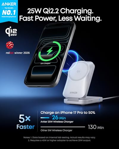 Anker Prime Foldable MagSafe Charger, 25W Qi2.2-Certified Palm-Sized Travel-Ready 3-in-1 C - image 6