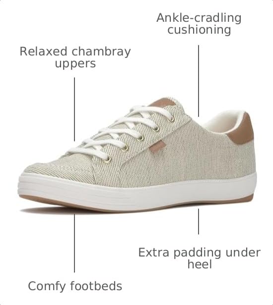 Image of Keds Women's Center III Sneakers