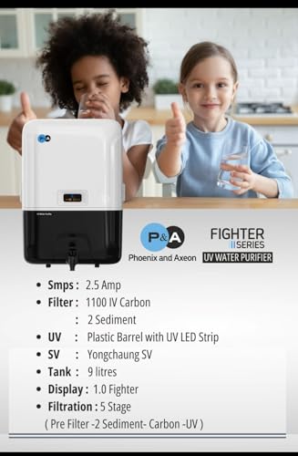 Product Variant View