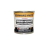Obwohl in den letzten Jahren durch die EU einige der Inhaltsstoffe aus der ursprünglichen Rezeptur verboten wurden, ist es gelungen die Rezeptur dahingehend zu ändern, dass Schwarzpaste die selben Eigenschaften besitzt, wie schon seit 1957