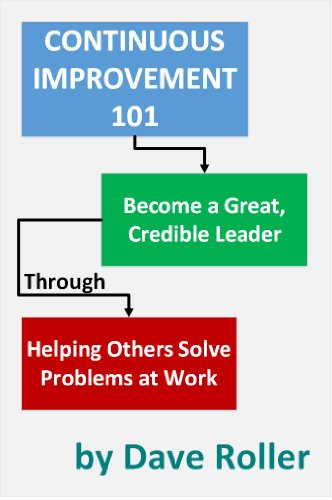 Continuous Improvement 101