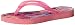 Havaianas Slim Tie Dye Sandal Flip Flops (Toddler/Little Kid)