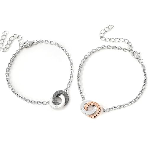 [s]] yAuXbg Jbv lC XeX AM[Ή