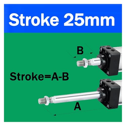 Cylindre pneumatique SC pour automatiser les lignes d'assemblage