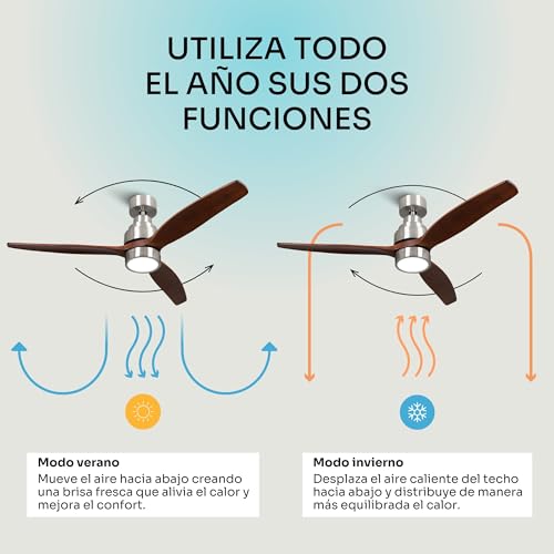 Miniatura 6 de Mellerware - Ventilador De Techo Con Mando A Distancia Brizy Bright 45 W 6 Velocidades Ultra Silencioso 3 Aspas 132 De Diámetro Función Verano-Invierno Temporizador Led Darkwood