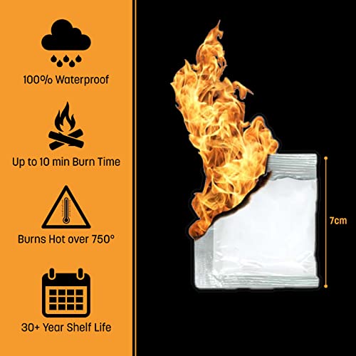Quicklight By Quicksurvive All-Purpose 100% Waterproof Fire Starters - Fire Starters For Campfires, Wood, Fire Pit, Fireplace, Charcoal, & More - All-Weather & Non-Combustible - 50 Piece Canister #TOP5