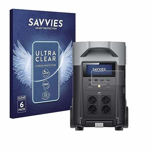 Savvies Screen Protector Compatible with EcoFlow Delta Pro Protection Film Clear 6-Pack