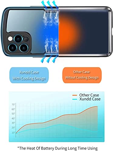 Coque iPhone 12 silicone antichoc fine bleu anti surchauffe