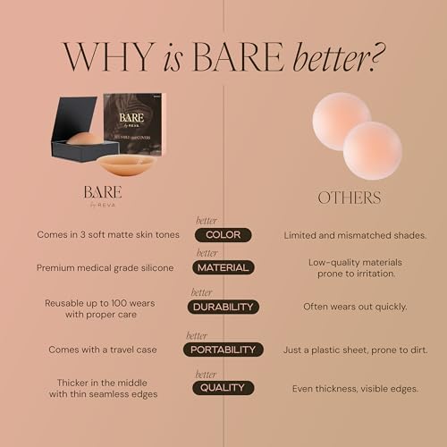 Premium Nipple Covers - Adhesive Silicone Nipple Pasties with Travel Box - Soft Matte Reusable Sticky Pasties3