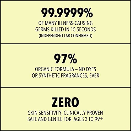 Lemyn Organics Medical Grade Hand Sanitizer Gel - 97% Organic - 12 Fl.oz. #TOP2