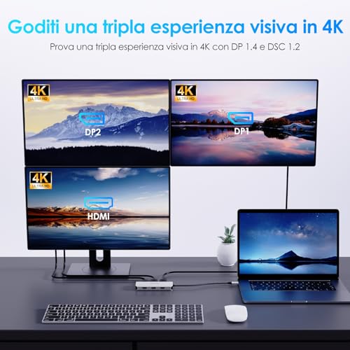 Docking station per laptop , docking station quad monitor con doppia porta DP, HDMI, VGA, ingresso PD da 100 W, 3 porte USB-A 2.0, compatibile con Dell/HP/Lenovo ecc., solo sistema Windows - Hub USB - Immagine 3