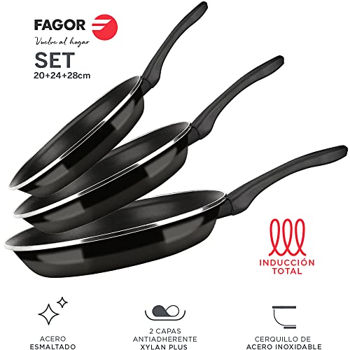 Imagen Fagor Optimax Set Juego Sartenes Inducción adicional
