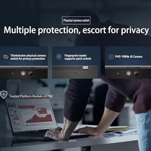 Lenovo Laptop ThinkPad E16 G2 Business, 16 polegadas FHD+, AMD 8-Core Ryzen 7 7735HS (Beat i7-1360P), 32GB DDR5, SSD PCIe de 1TB, WiFi 6E, leitor de impressão digital, teclado