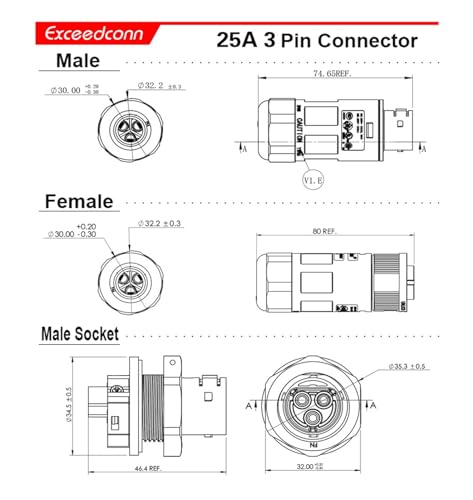 Connecteurs industriels étanches IP68 pour réparer vos câbles