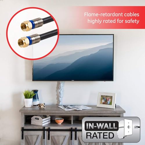 GE RG6 Coaxial Cable, 25 ft. F-Type Connectors, Quad Shielded Coax Cable, 3 GHz Digital, In-Wall Rated, Ideal for TV Antenna, DVR, VCR, Satellite, Cable Box, Home Theater, Black, 33531 - image 4